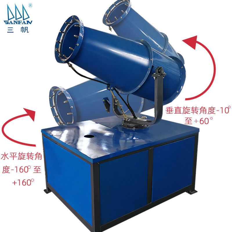 Пыль усыхающая пушка